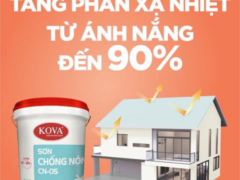 HÌnh 3